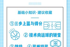 为什么智能健身对篮球运动员的发展如此重要